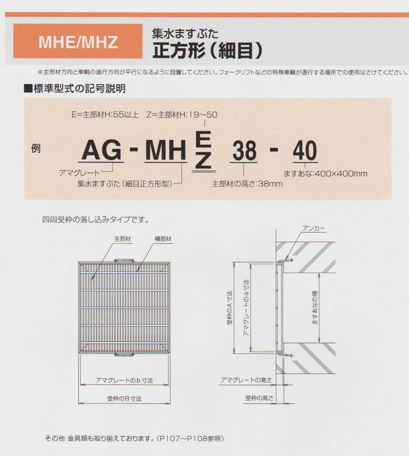 最安価格 プラスワイズ建築 ユニバーサルデザイン グレーチング ステンレス U字溝用 みぞぶた 車道用 みぞ幅 L 300mm UKUS 38-30  カワグレ