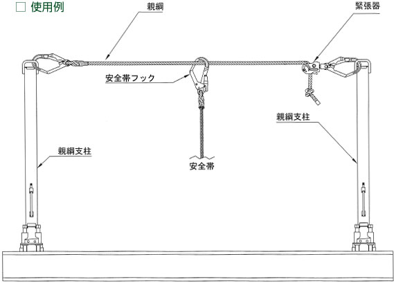 親綱緊張器 JK－SUS05-MDK 9.500円 小田原鋼材（株）