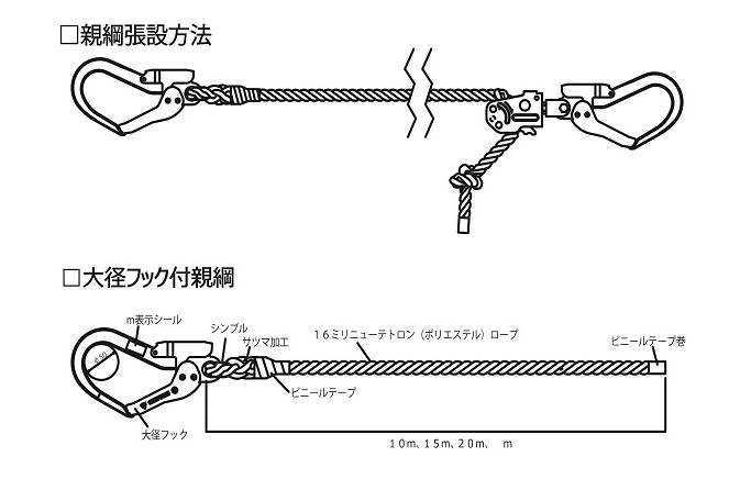 まつうら　青色ニューテトロン親綱（垂直用）　１６ｍｍΦ×１５ｍ　片側フック付 - 5