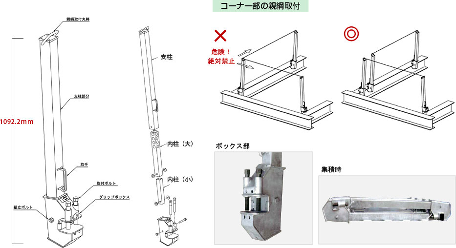 SK-920P}