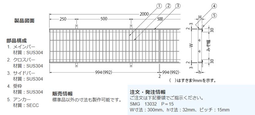 カネソウ　SUSグレーチング　プレーンタイプ横断溝・側溝用　(SMG-14015-P=22枠付 RL-15)すきま18mm　寸法：400×994×15 - 2