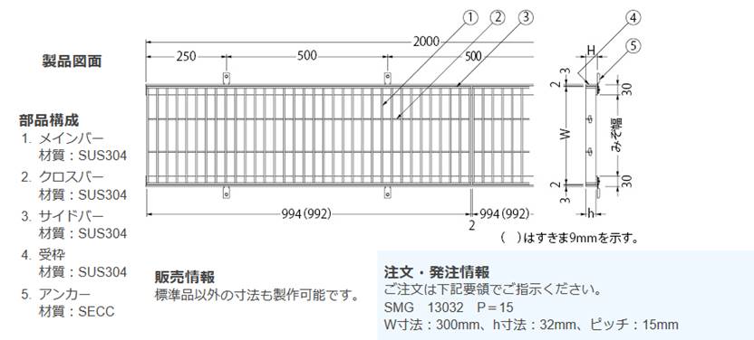 カネソウ SUSグレーチング プレーンタイプ横断溝・側溝用 (SMG-14038-P=22 -RL本体のみ)すきま18mm 寸法：400×994×38