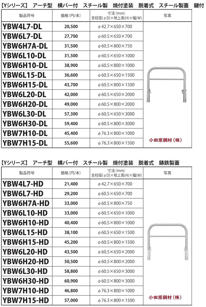 カネソウ 車止め アーチ型 横バー付 スチール製 焼付塗装 据置式 Yシリーズ YBW6L15-S(Y) 1点 通販 