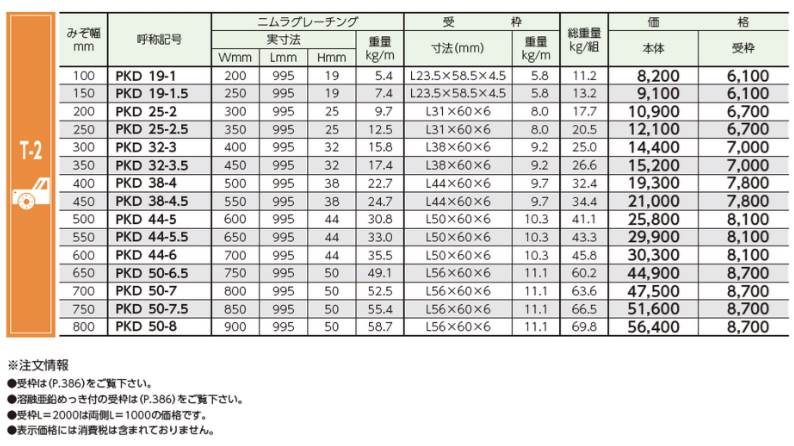 定価70000以上！！+stock.contitouch.com