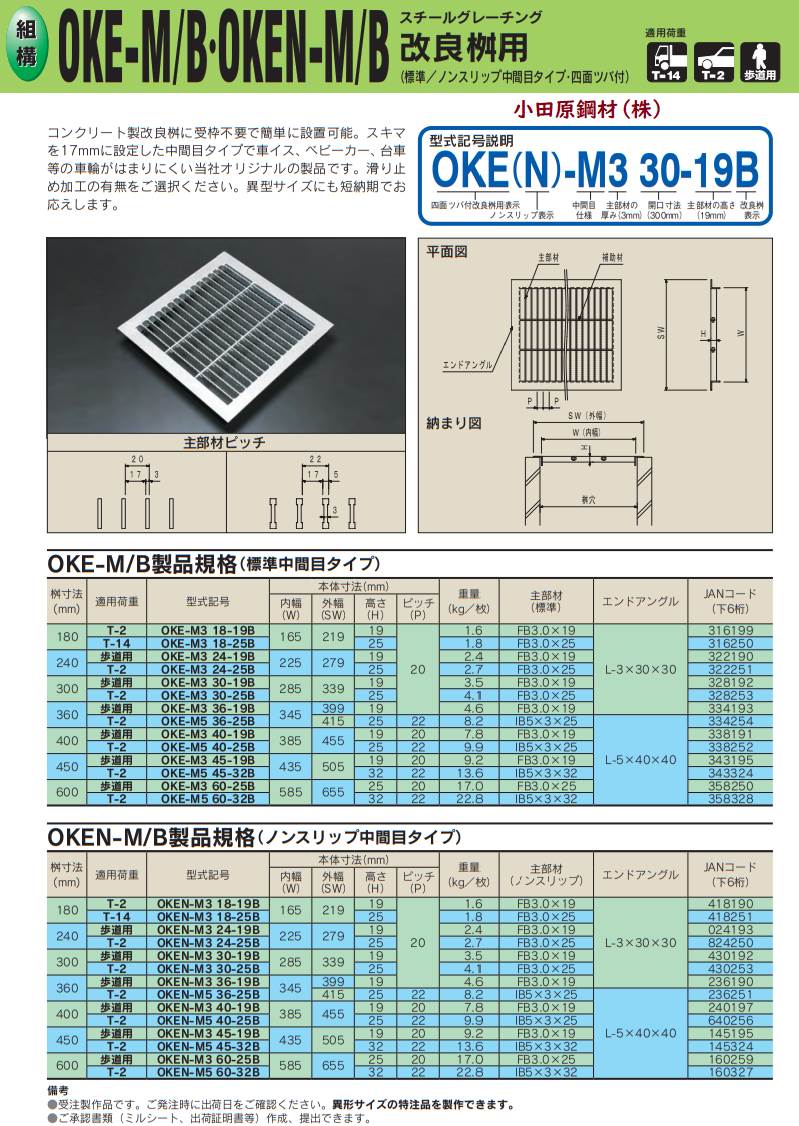 改良桝用 四面ツバ付 グレーチングの小田原鋼材(株)
