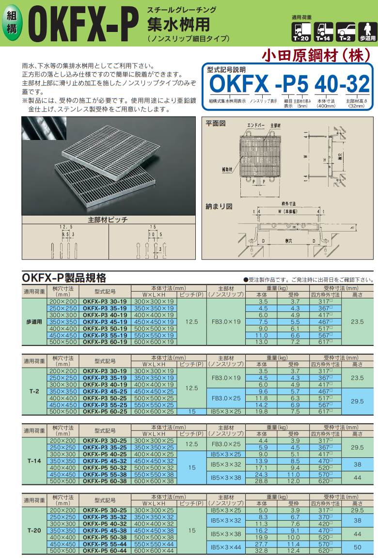 K__na様専用グレーチング③ （株式会社オカグレート 2022 総合