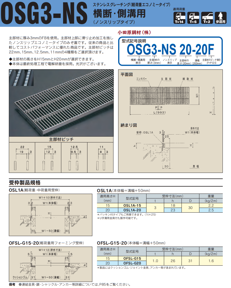 奥岡製作所 ステンレス製組構式グレーチング OSG4-NS 32-20C-P15 1点