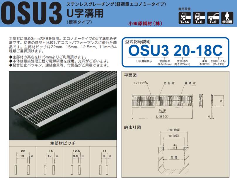 OSU3 奥岡製作所 ステンレスグレーチング 3mmタイプ 小田原鋼材（株）
