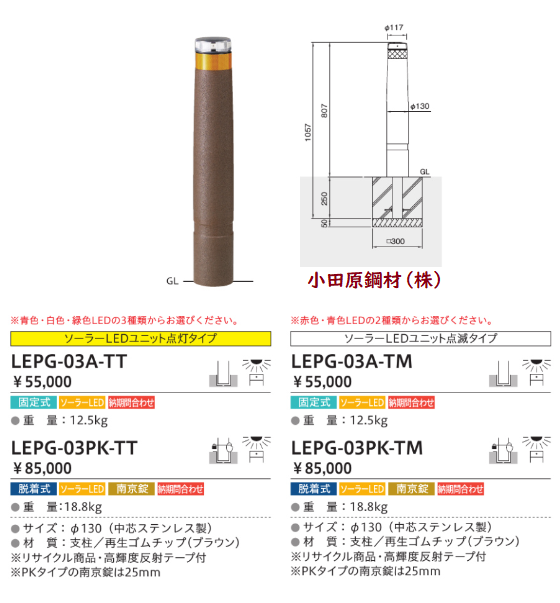 SALE／103%OFF】 エクステリアのキロ 店四国化成 レコポールRF 固定式 受注生産品 RP-RF115