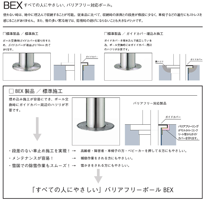 正規品】 mochichiUNION ステンレス車止めポール NEX-76M-T-S