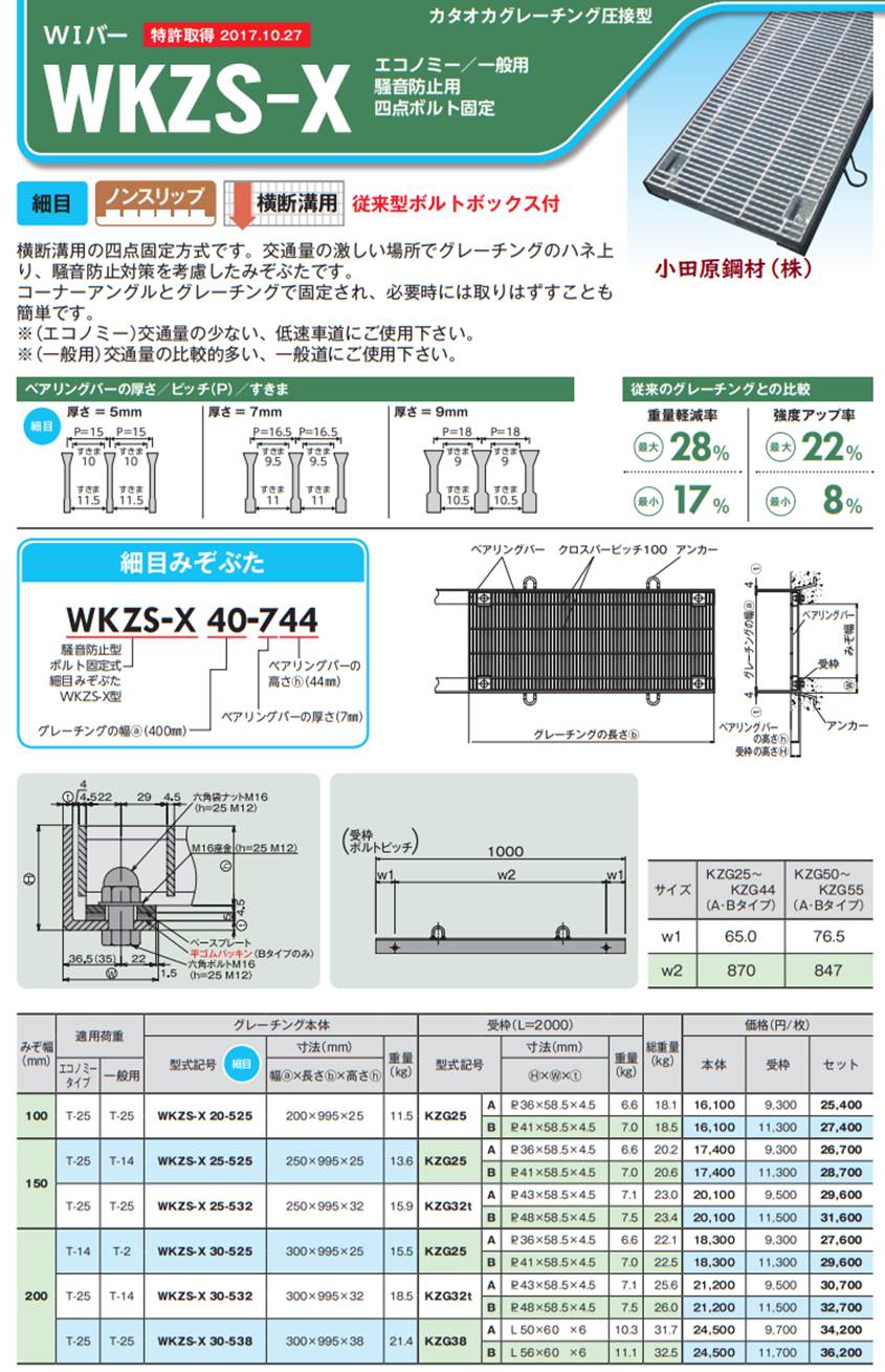 人気ブラドン 会所ます用グレーチング 350ます穴用 細目 ノンスリップ WTPS-X 14-35 T-14 片岡産業