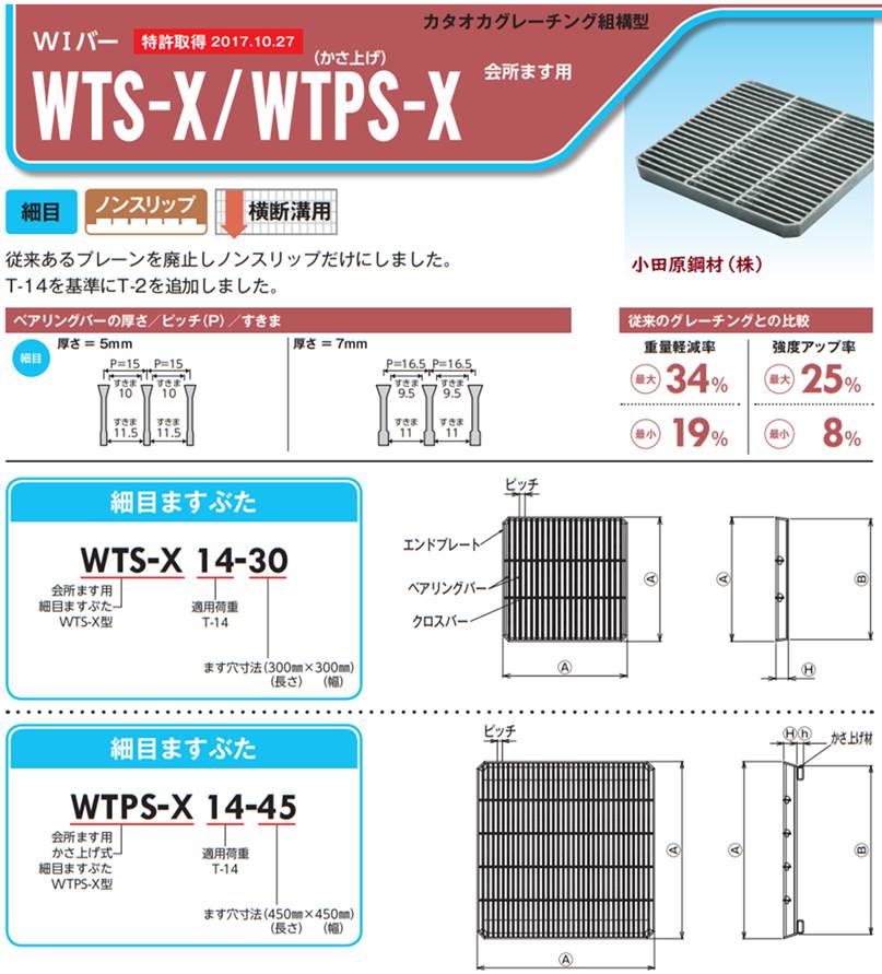 会所マス用グレーチング 細目 マス穴400サイズ WTPS-X