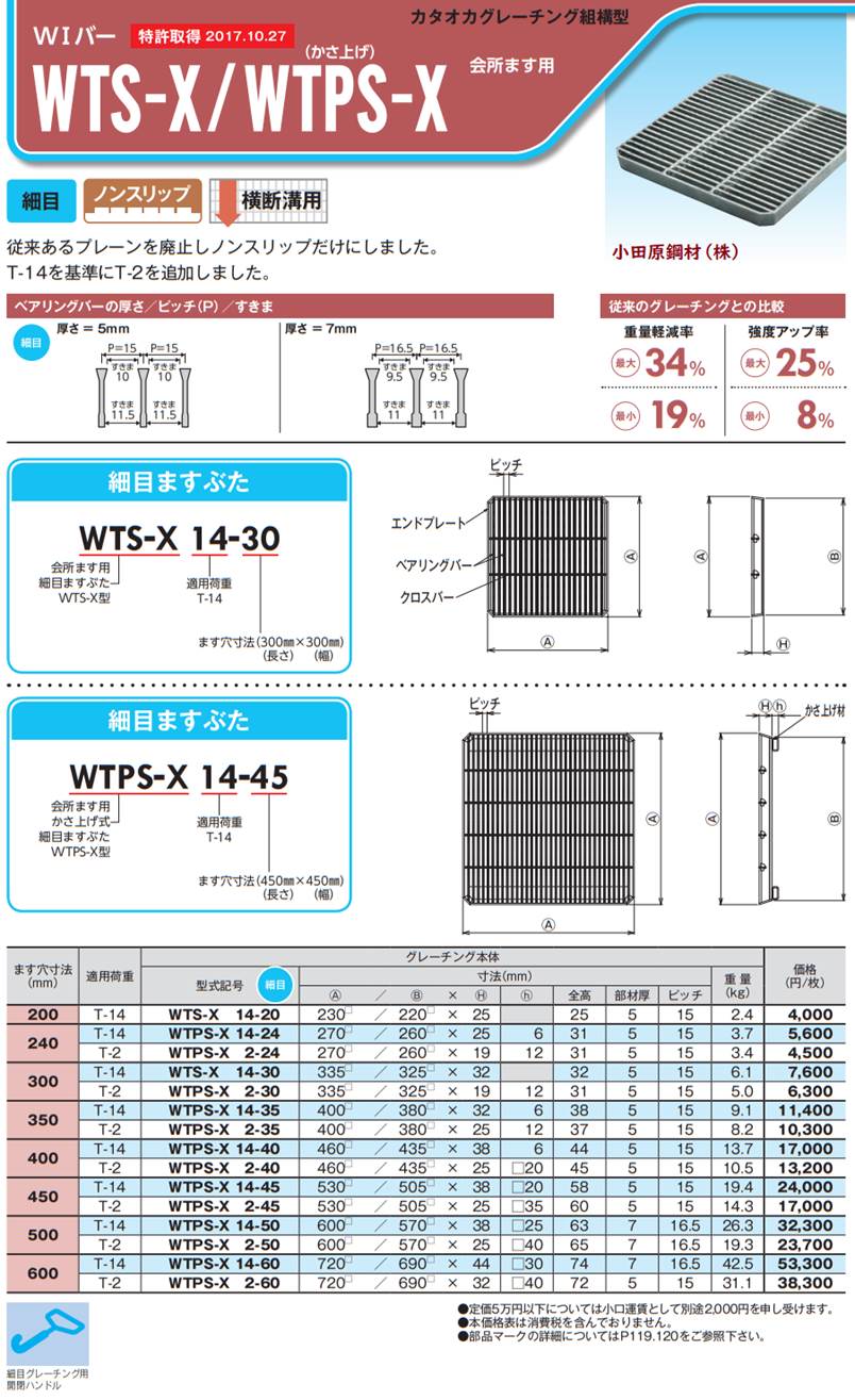 特別オファー 会所ます用グレーチング 350ます穴用 細目 ノンスリップ WTPS-X 2-35 T-2 片岡産業