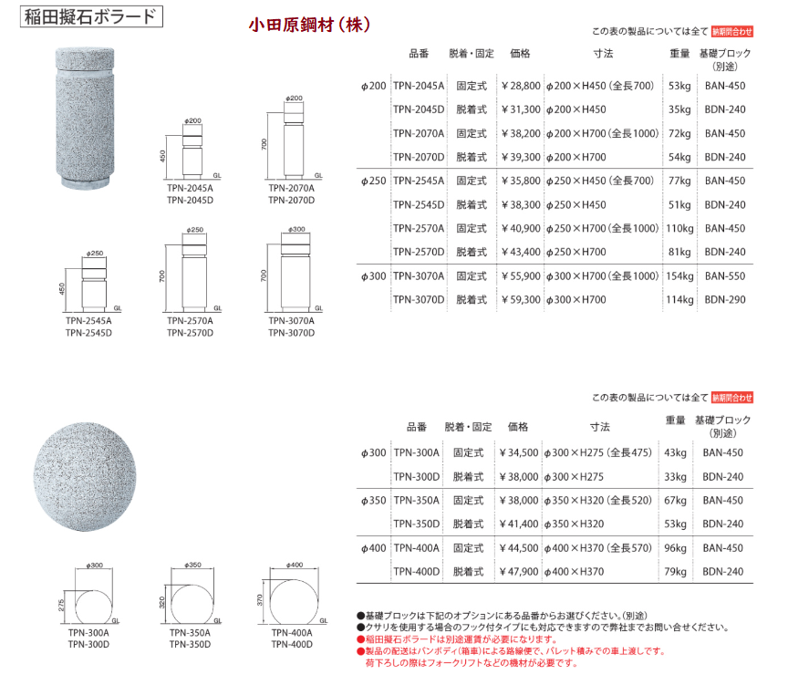 山崎産業株式会社｜機密文書回収ボックス A4
